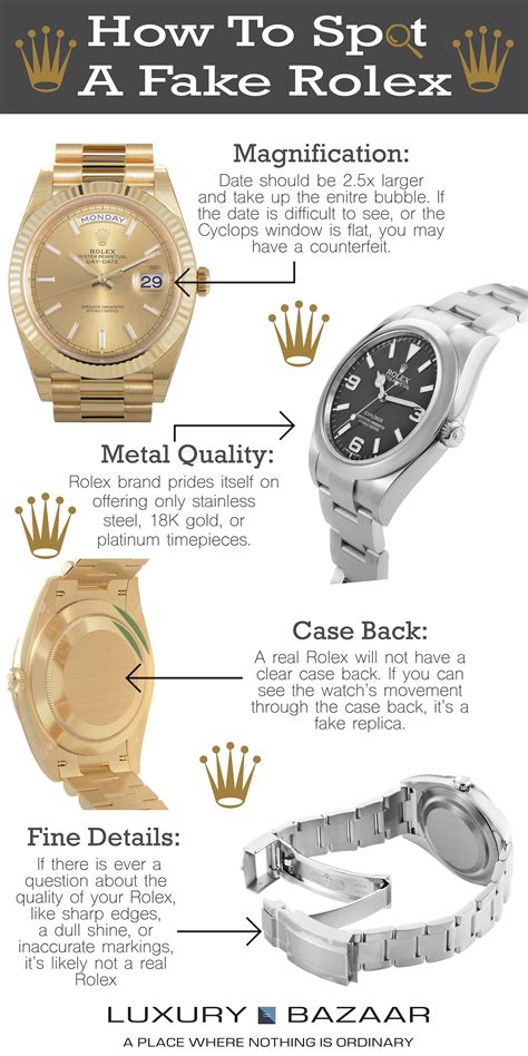 how can you tell if a watch is real|how to find a watch.